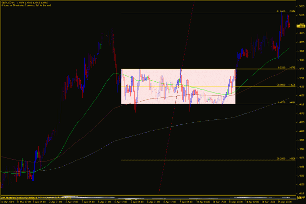 Click to Enlarge

Name: gbpusd h1.gif
Size: 24 KB