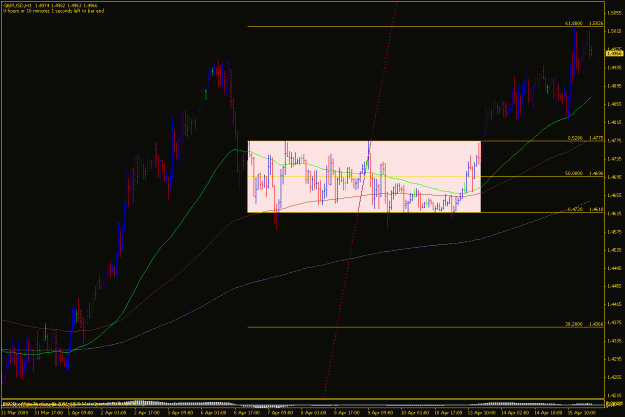 Click to Enlarge

Name: gbpusd h1.gif
Size: 24 KB