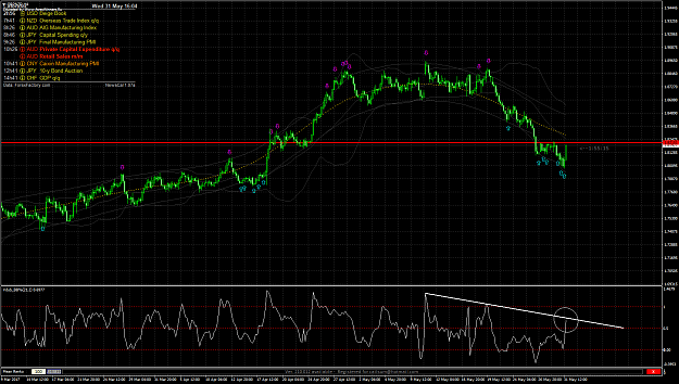 Click to Enlarge

Name: gbpnzd-h4-admiral-markets.png
Size: 114 KB