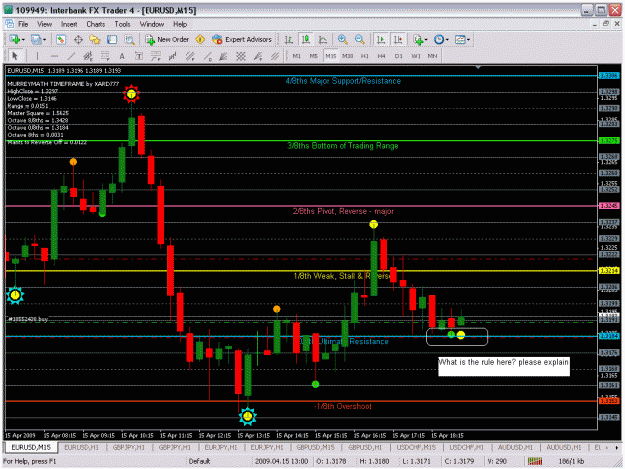 Click to Enlarge

Name: eurusd.gif
Size: 37 KB
