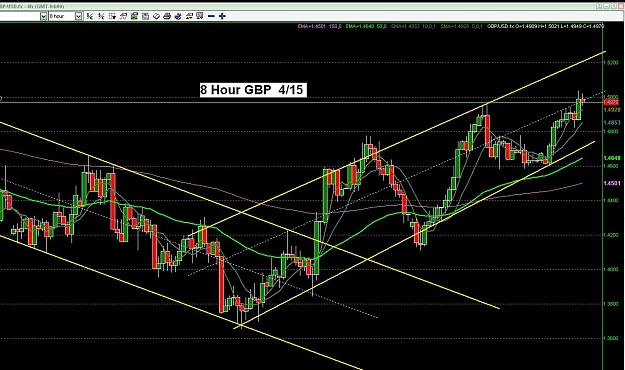 Click to Enlarge

Name: 8 hr gbp.JPG
Size: 162 KB