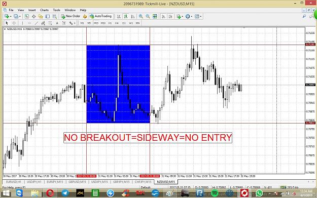 Click to Enlarge

Name: breakout by z IIII.jpg
Size: 388 KB