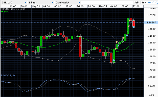 Click to Enlarge

Name: stock 1(1).png
Size: 70 KB