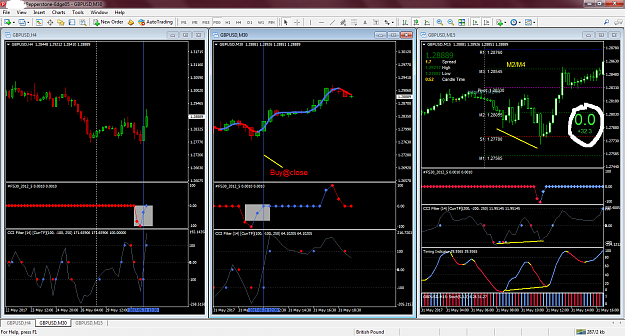 Click to Enlarge

Name: chart1.png
Size: 124 KB
