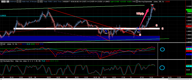 Click to Enlarge

Name: EURAUD 30min 1.png
Size: 71 KB