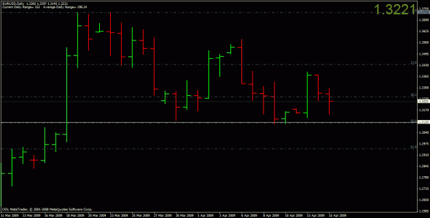 Click to Enlarge

Name: eurusd.gif
Size: 18 KB