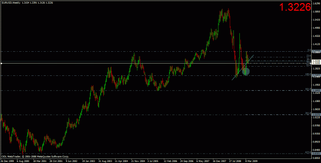Click to Enlarge

Name: eurusdweekly.gif
Size: 22 KB