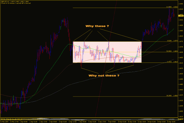 Click to Enlarge

Name: gbpusd%20h1.gif
Size: 27 KB
