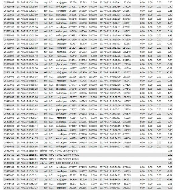Click to Enlarge

Name: stmt_part2.jpg
Size: 208 KB