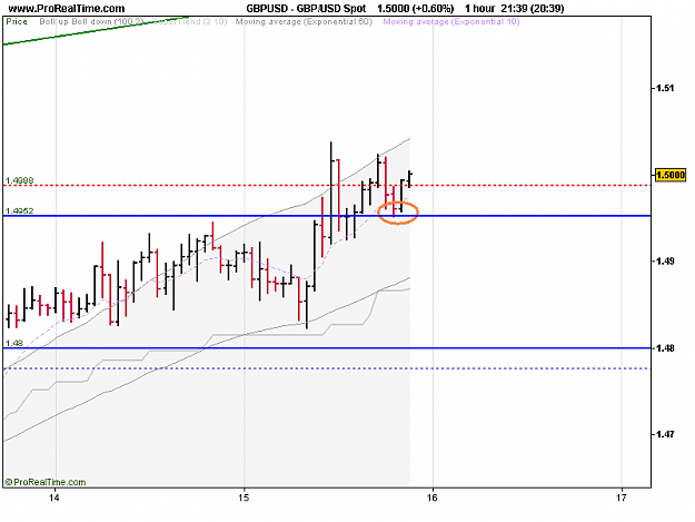 Click to Enlarge

Name: GBP_USD Spot.png
Size: 12 KB