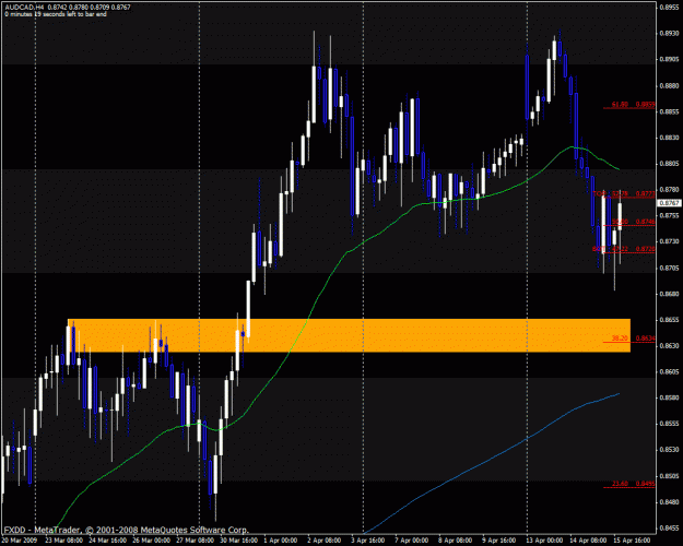 Click to Enlarge

Name: audcad.gif
Size: 32 KB
