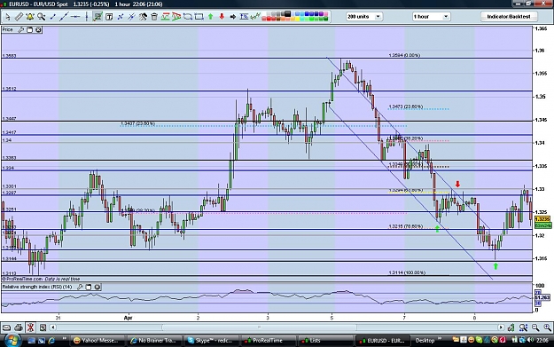 Click to Enlarge

Name: eurusd150409.jpg
Size: 177 KB