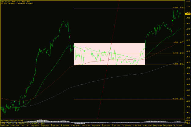 Click to Enlarge

Name: gbpusd h1.gif
Size: 19 KB