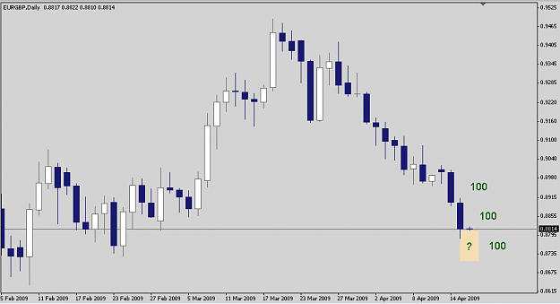 Click to Enlarge

Name: EURGBP 090416 D1.png
Size: 7 KB