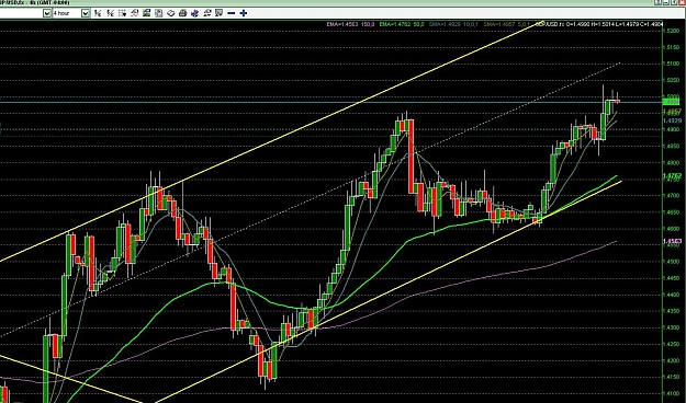 Click to Enlarge

Name: 4 hr  GBP.JPG
Size: 201 KB