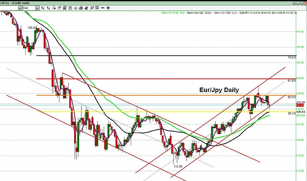 Click to Enlarge

Name: My EJ Daily.JPG
Size: 173 KB