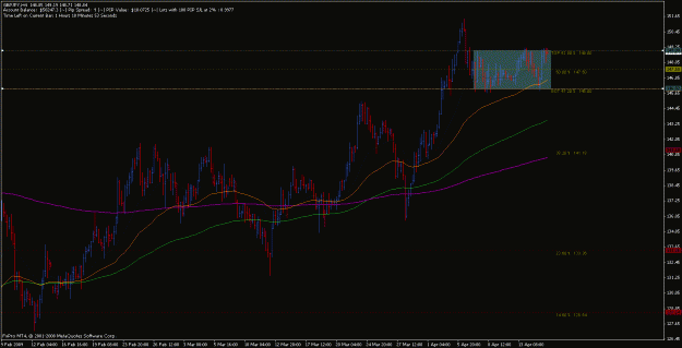 Click to Enlarge

Name: gbpjpy.gif
Size: 25 KB