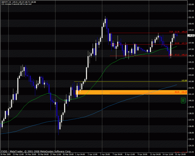 Click to Enlarge

Name: gbpjpy.gif
Size: 29 KB