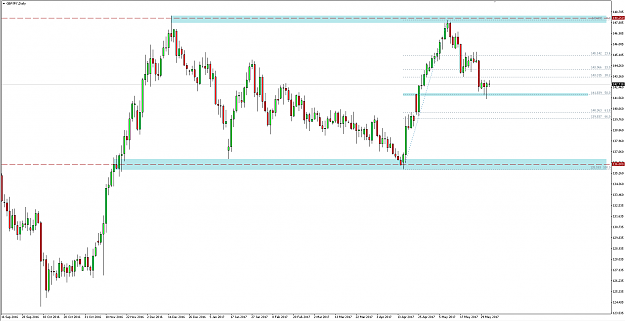Click to Enlarge

Name: 0106-GBPJPY.png
Size: 62 KB