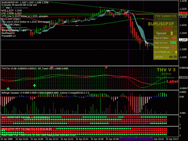 Click to Enlarge

Name: 1 min scalp.gif
Size: 39 KB