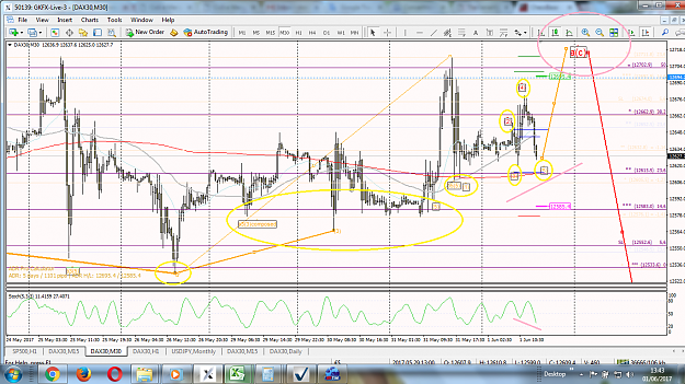 Click to Enlarge

Name: Dax(m30).png
Size: 259 KB