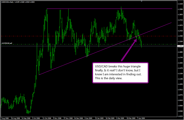 Click to Enlarge

Name: caddaily.png
Size: 58 KB