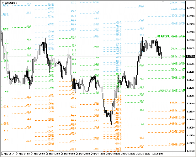 Click to Enlarge

Name: _eurusd_h1_0.png
Size: 24 KB