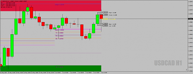 Click to Enlarge

Name: USDCADH1DeadZoneIntoEarlyMoves1stJune17-Supercharged.png
Size: 34 KB