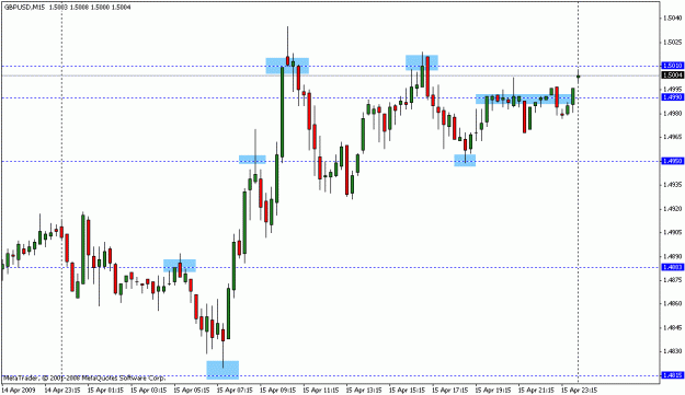 Click to Enlarge

Name: forex.GIF
Size: 14 KB