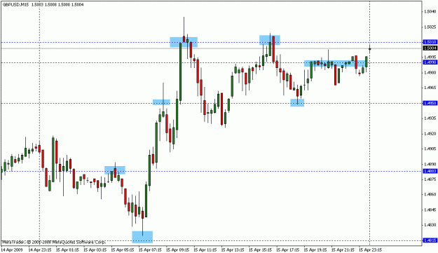 Click to Enlarge

Name: forex.GIF
Size: 14 KB