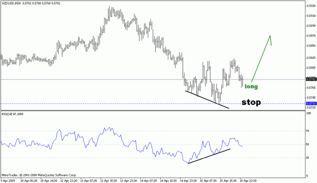 Click to Enlarge

Name: forex.GIF
Size: 12 KB