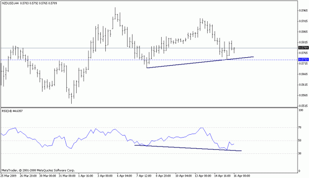 Click to Enlarge

Name: forex2.gif
Size: 10 KB