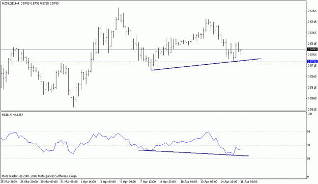 Click to Enlarge

Name: forex2.gif
Size: 10 KB
