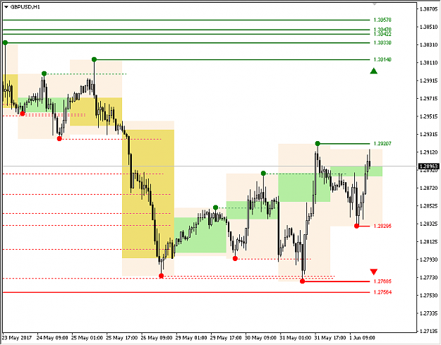 Click to Enlarge

Name: _gbpusd_h1_1.png
Size: 16 KB