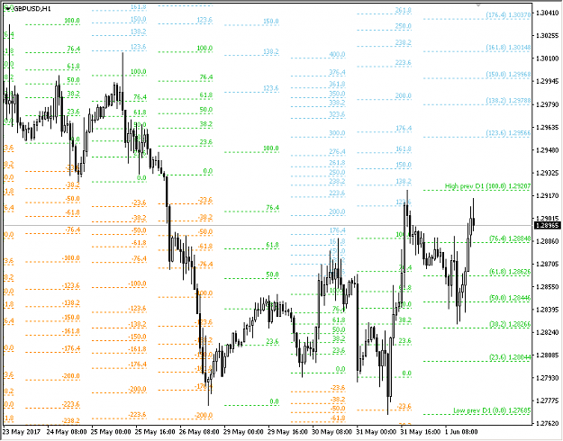 Click to Enlarge

Name: _gbpusd_h1_0.png
Size: 23 KB