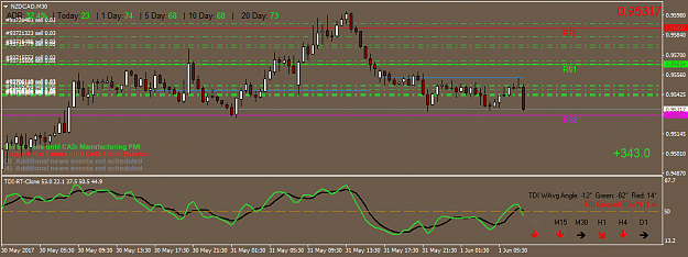 Click to Enlarge

Name: NZDCADM30.png
Size: 40 KB