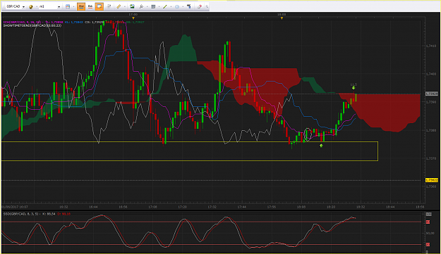 Click to Enlarge

Name: gbp cad m1 configuration.PNG
Size: 119 KB