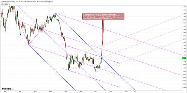 Click to Enlarge

Name: EURUSD WEEKLY.png
Size: 136 KB