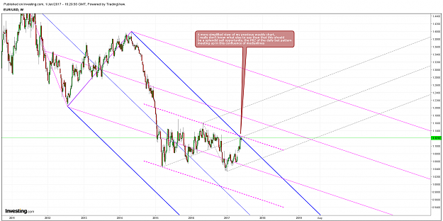 Click to Enlarge

Name: EURUSD WEEKLY.png
Size: 136 KB