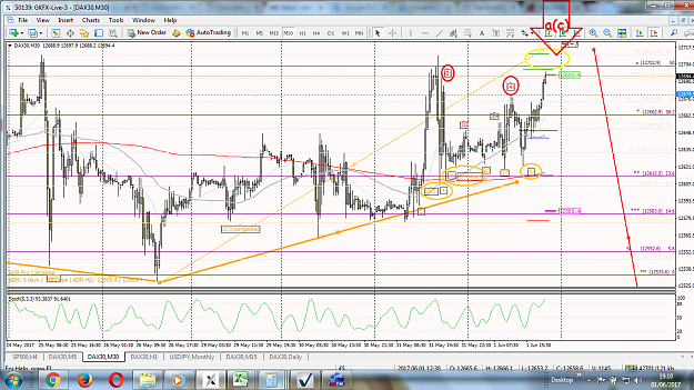 Click to Enlarge

Name: Dax(m30).png
Size: 260 KB