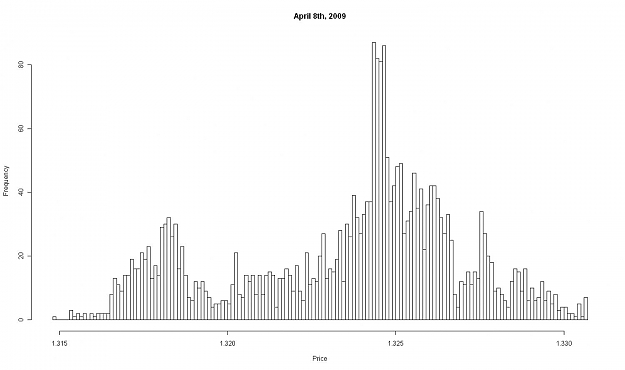 Click to Enlarge

Name: marketdistribution.jpg
Size: 81 KB