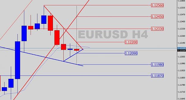 Click to Enlarge

Name: EURUSD-H4-2017-June-01-Update3.jpg
Size: 83 KB