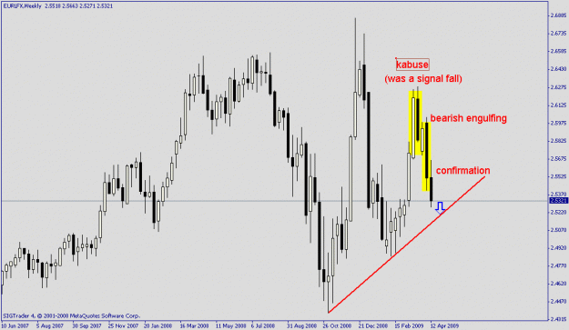 Click to Enlarge

Name: w eur lfx.gif
Size: 16 KB