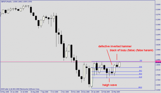 Click to Enlarge

Name: w gbp lfx.gif
Size: 12 KB