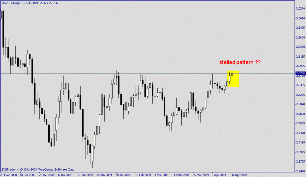 Click to Enlarge

Name: d gbp lfx.gif
Size: 13 KB