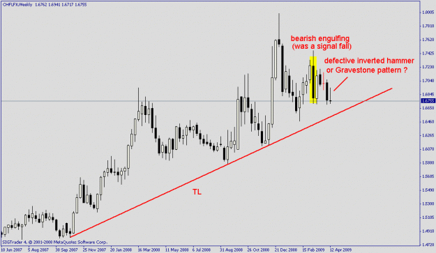 Click to Enlarge

Name: w chf lfx.gif
Size: 15 KB