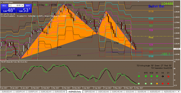 Click to Enlarge

Name: AUDNZD.png
Size: 61 KB