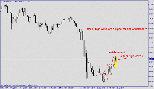 Click to Enlarge

Name: w lfx jpy.gif
Size: 12 KB