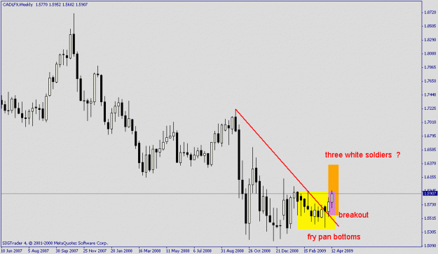 Click to Enlarge

Name: w cad lfx.gif
Size: 15 KB