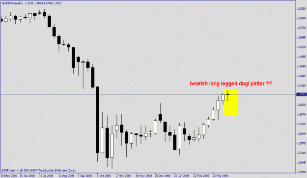 Click to Enlarge

Name: w aud lfx.gif
Size: 11 KB